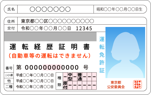 運転経歴証明書