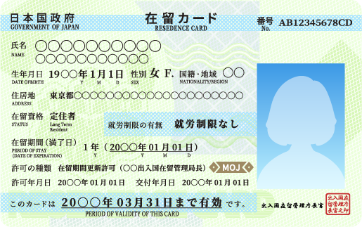 在留カード